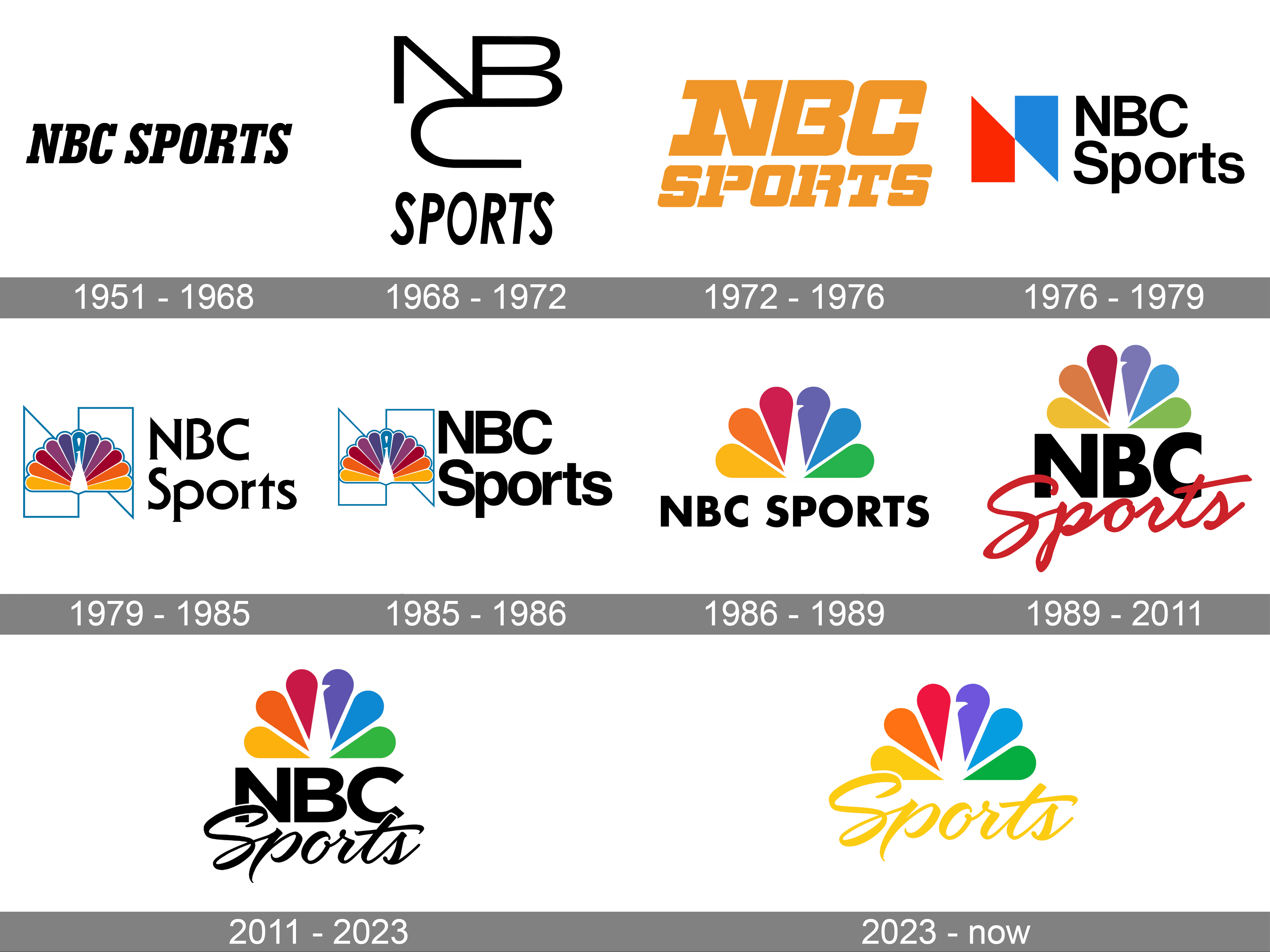 NBC Sports